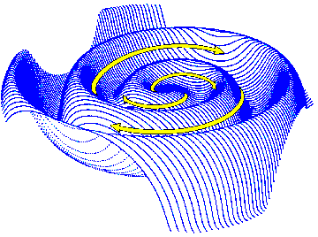 Parker spiral and neutral current sheet