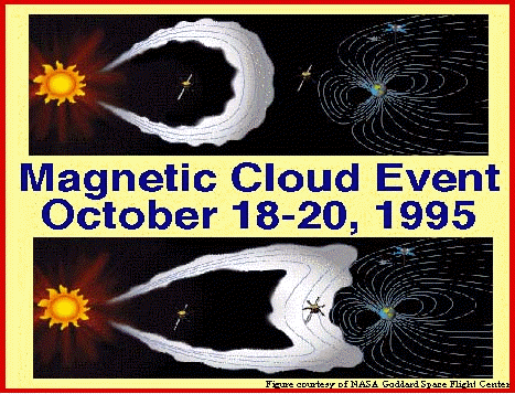 Magnetic cloud event