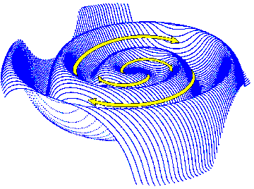 Parker spiral